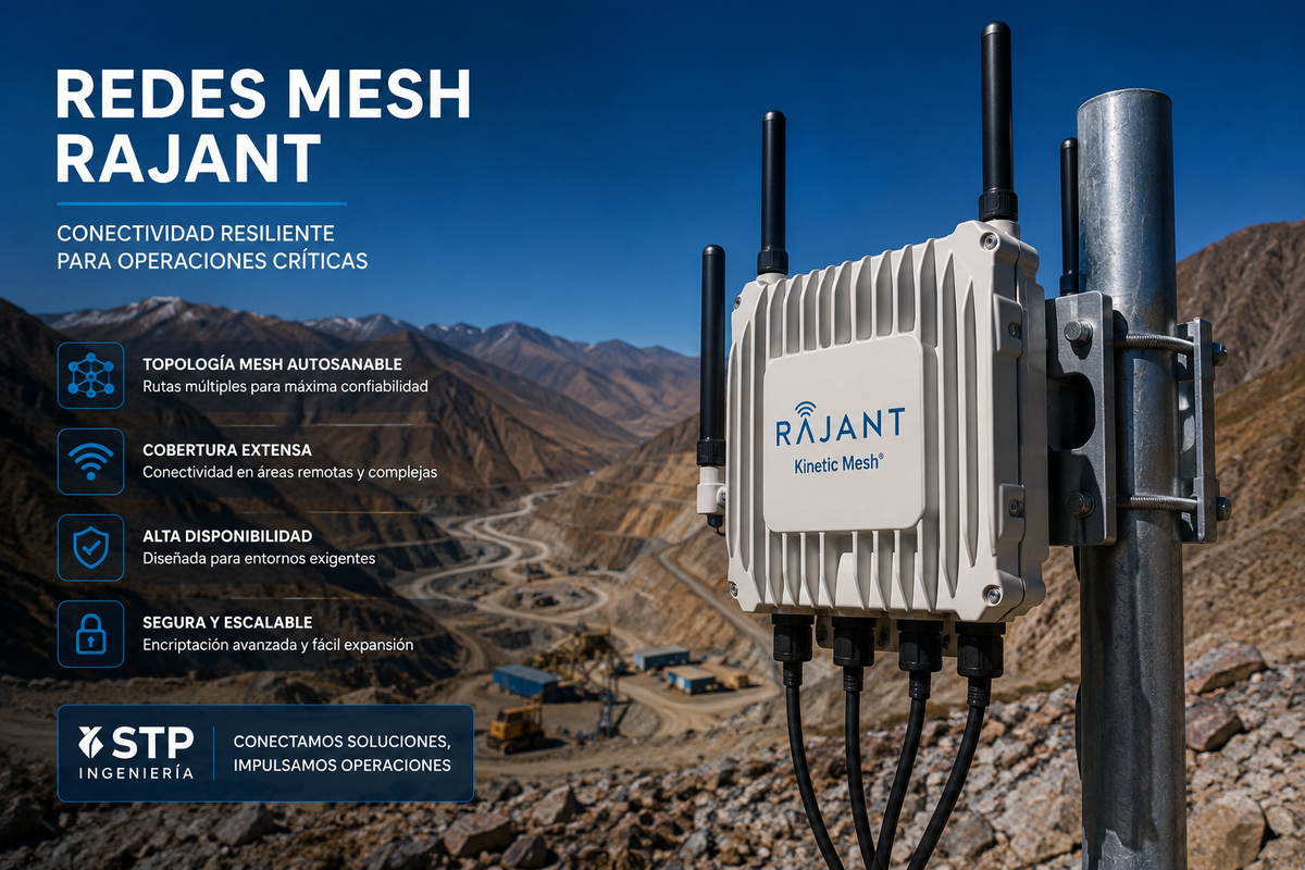 Redes Mesh Rajant